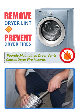 prevent Dryer Fires